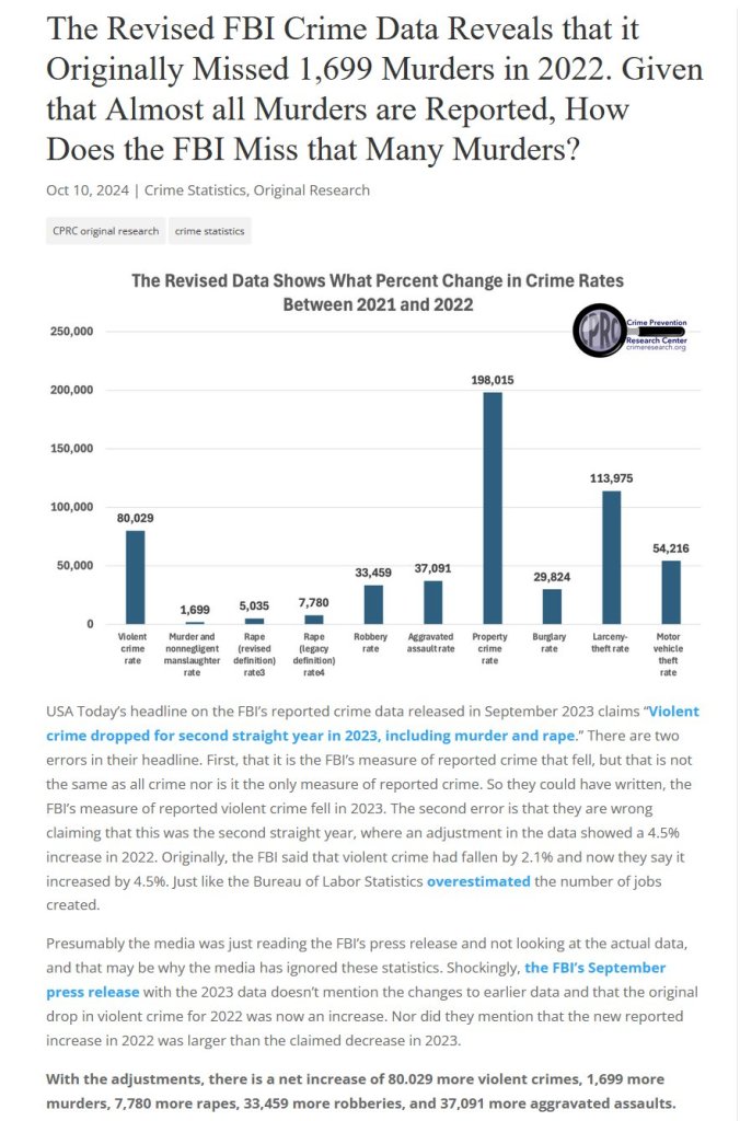 https://www.realclearinvestigations.com/articles/2024/10/16/stealth_edit_fbi_quietly_revises_violent_crime_stats_1065396.html