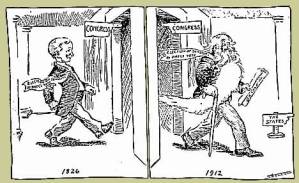 A political cartoon comparing 1826 and 1912 shows a young man labeled “State Legislature” confidently entering Congress in 1826, while in 1912 an elderly man labeled “The States” hobbles toward Congress under a sign reading “Election of Senators by Direct Vote,” symbolizing the loss of state power after the 17th Amendment.