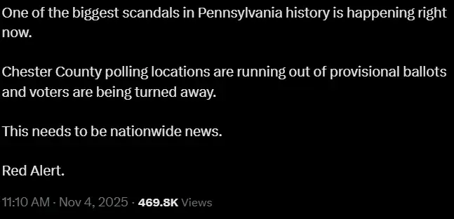 Screenshot of Scott Presler post on X stating Chester County polling locations are running out of provisional ballots and voters are being turned away.